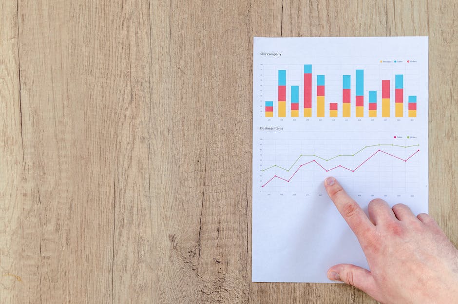 Medición Avanzada de Campañas de Marketing con Google Analytics